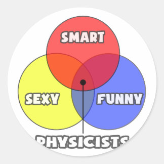 Venn-diagram .. Natuurkundigen Ronde Sticker