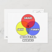 Venn-diagram .. Neonatale verpleegkundigen Briefkaart (Voorkant / Achterkant)