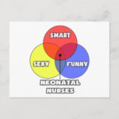 Venn-diagram .. Neonatale verpleegkundigen Briefkaart (Voorkant)