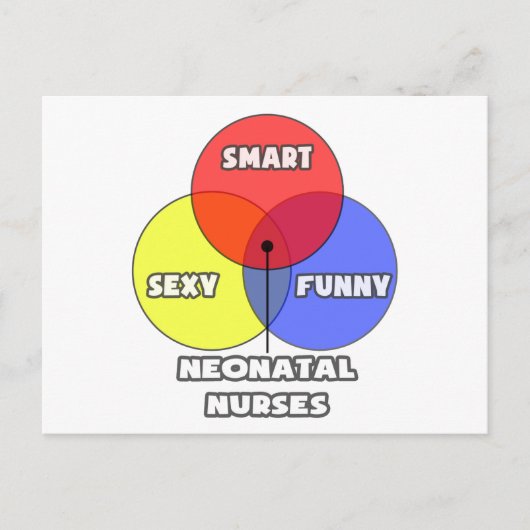 Venn-diagram .. Neonatale verpleegkundigen Briefkaart (Voorkant)