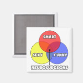 Venn-diagram .. Neurochirurgen Magneet (Voorkant / Achterkant)