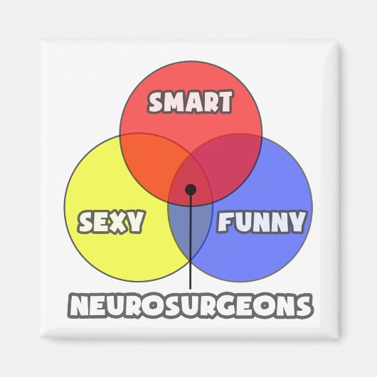 Venn-diagram .. Neurochirurgen Magneet (Voorkant)