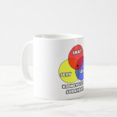 Venn-diagram .. Niersteenoverlevenden Koffiemok (Voorkant links)