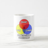 Venn-diagram .. Niersteenoverlevenden Koffiemok (Center)