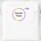 Venn-diagram omgekeerde identiteit rechthoekige sticker (Tas)