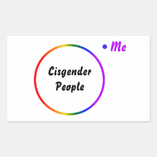 Venn-diagram omgekeerde identiteit rechthoekige sticker