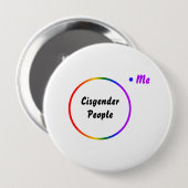 Venn-diagram omgekeerde identiteit ronde button 4,0 cm (Voorkant /achterkant)