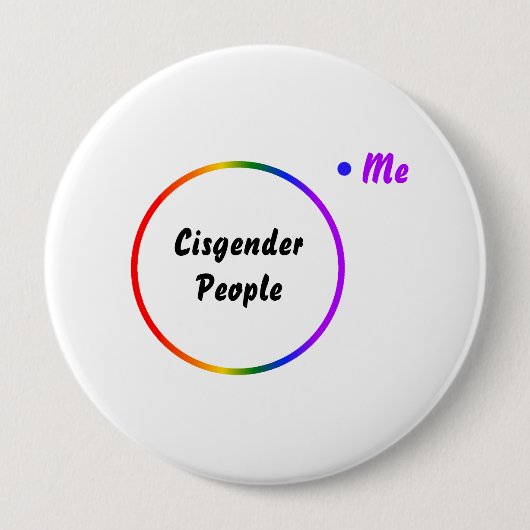 Venn-diagram omgekeerde identiteit ronde button 4,0 cm (Voorkant)