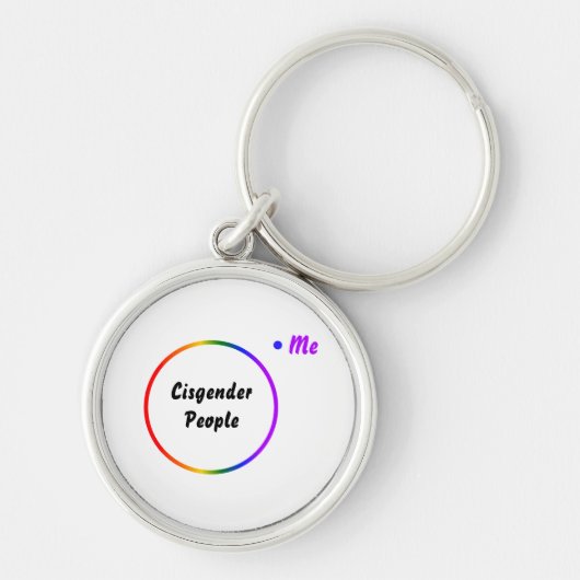 Venn-diagram omgekeerde identiteit sleutelhanger (Voorkant)
