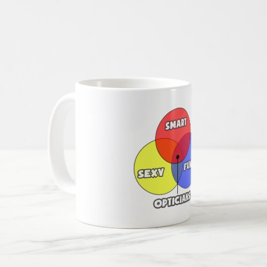 Venn-diagram .. opticien koffiemok (Voorkant links)