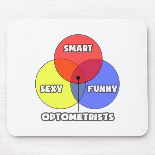 Venn-diagram .. Optometristen Muismat (Voorkant)
