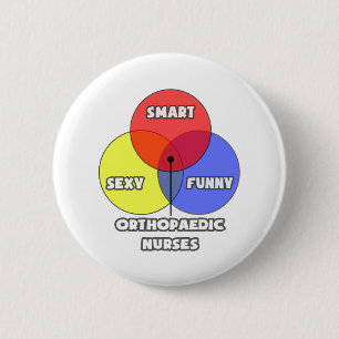 Venn-diagram ... Orthopedische verpleegsters Ronde Button 5,7 Cm