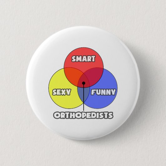 Venn-diagram .. Orthopedisten Ronde Button 5,7 Cm (Voorkant)