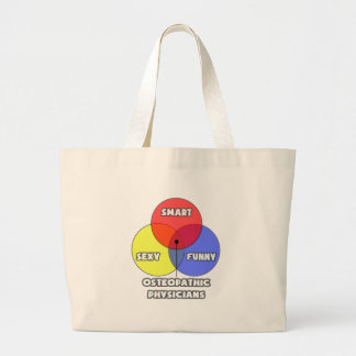 Venn-diagram ... Osteopathische artsen Grote Tote Bag