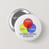 Venn-diagram .. Overlevenden van prostaatkanker Ronde Button 5,7 Cm (Voorkant /achterkant)