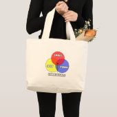Venn-diagram .. paralegalen grote tote bag (Voorkant (product))