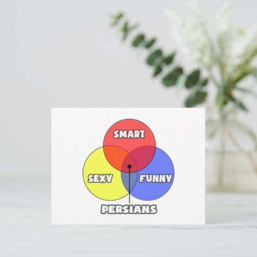 Venn-diagram .. Perzen Briefkaart (Staand voorkant)