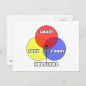 Venn-diagram .. Perzen Briefkaart (Voorkant / Achterkant)