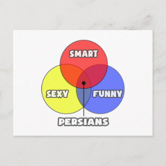 Venn-diagram .. Perzen Briefkaart