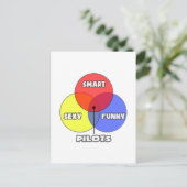 Venn-diagram .. Piloten Briefkaart (Staand voorkant)