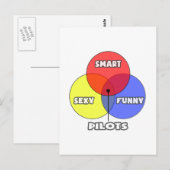 Venn-diagram .. Piloten Briefkaart (Voorkant / Achterkant)