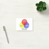 Venn-diagram .. Piloten Post-it® Notes (Kantoor)