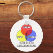 Venn-diagram ... Radiologische Technologie Sleutelhanger (Voorkant)