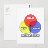 Venn-diagram ... Radioloog Briefkaart (Voorkant / Achterkant)