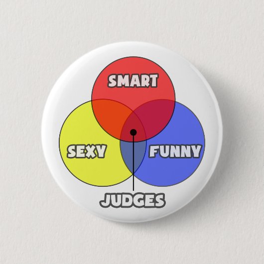 Venn-diagram .. Rechters Ronde Button 5,7 Cm (Voorkant)