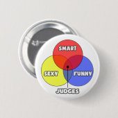 Venn-diagram .. Rechters Ronde Button 5,7 Cm (Voorkant /achterkant)