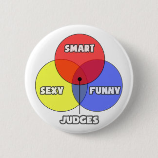 Venn-diagram .. Rechters Ronde Button 5,7 Cm