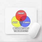 Venn Diagram ... Respiratory Therapists Muismat (Met muis)