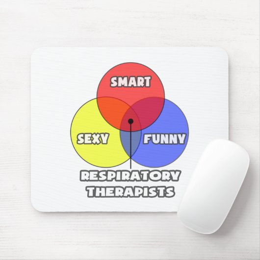 Venn Diagram ... Respiratory Therapists Muismat (Met muis)