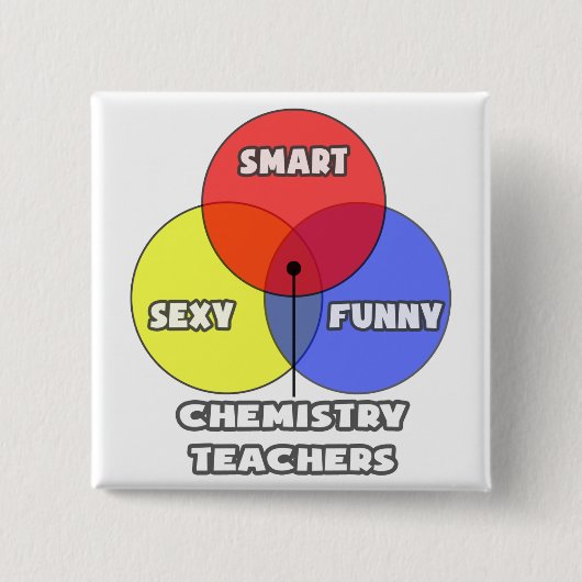 Venn-diagram .. Scheikundeleraren Vierkante Button 5,1 Cm (Voorkant)