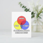 Venn-diagram .. Spraaktaalpathologen Briefkaart (Staand voorkant)