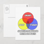 Venn-diagram .. Spraaktaalpathologen Briefkaart (Voorkant / Achterkant)
