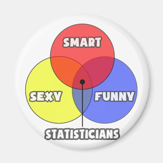 Venn-diagram .. statistici magneet (Voorkant)