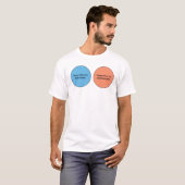 Venn Diagram T-shirt (Voorkant volledig)