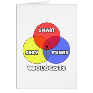 Venn-diagram .. Urologen