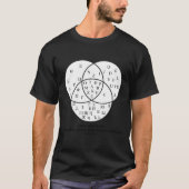 Venn-diagram van Grieks Latijn Russisch Cyrillisch T-shirt (Voorkant)