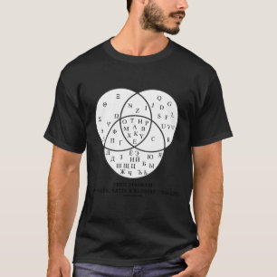Venn-diagram van Grieks Latijn Russisch Cyrillisch T-shirt