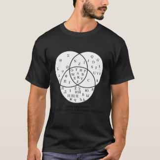Venn-diagram van Grieks Latijn Russisch Cyrillisch T-shirt
