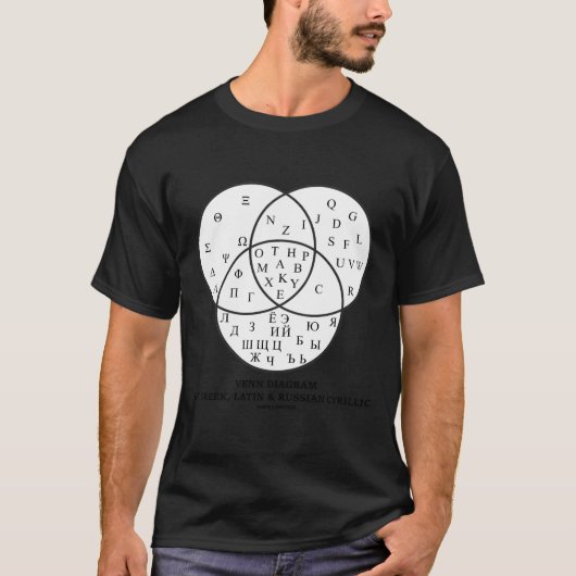 Venn-diagram van Grieks Latijn Russisch Cyrillisch T-shirt (Voorkant)