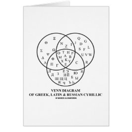 Venn-diagram van het Grieks, Latijn en Russisch Cy
