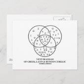 Venn-diagram van het Grieks, Latijn en Russisch Cy Briefkaart (Voorkant / Achterkant)