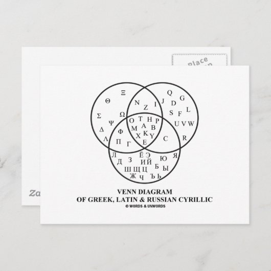 Venn-diagram van het Grieks, Latijn en Russisch Cy Briefkaart (Voorkant / Achterkant)