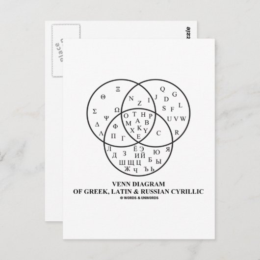 Venn-diagram van het Grieks, Latijn en Russisch Cy Briefkaart (Voorkant / Achterkant)