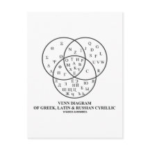 Venn-diagram van het Grieks, Latijn en Russisch Cy
