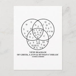 Venn-diagram van het Grieks, Latijn en Russisch Cy Briefkaart