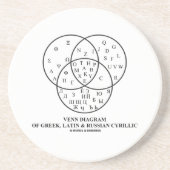 Venn-diagram van het Grieks, Latijn en Russisch Cy Zandsteen Onderzetter (Voorkant)